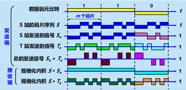 Pasted image 20251010155722.png